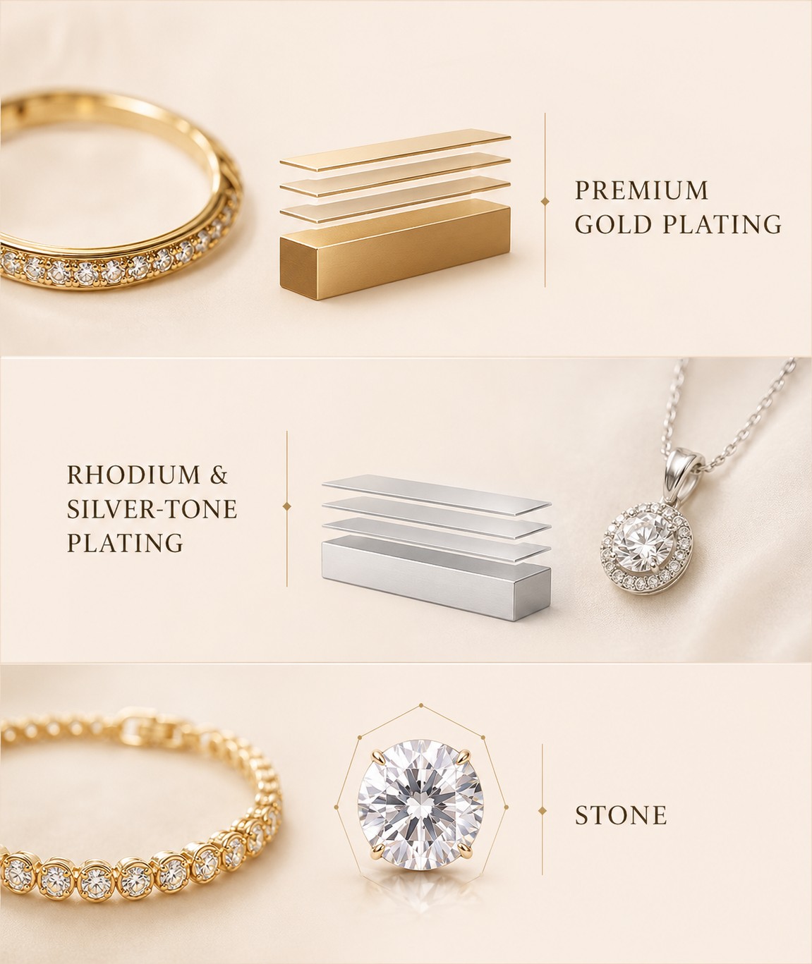 NM Jewels materials — premium gold plating layers over a solid base, rhodium and silver-tone plating, and a hand-set AAA-grade cubic zirconia stone
